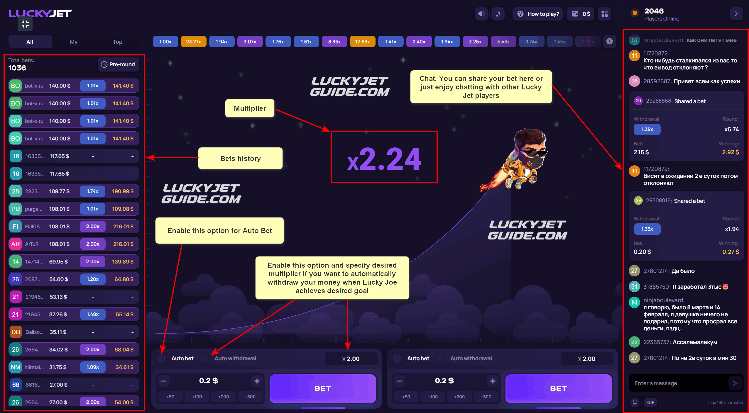 Must Have List Of Lucky Jet Networks